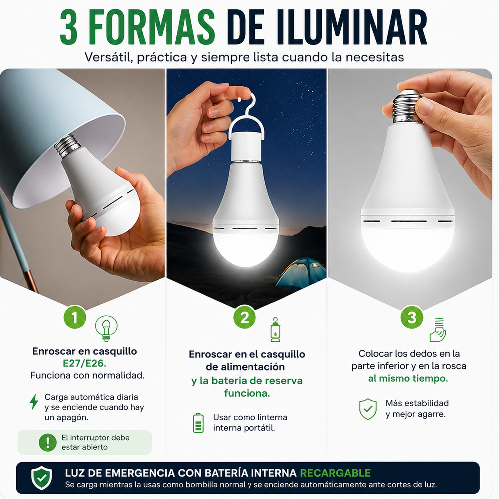 LumiSafe™ – Bombilla LED de Emergencia