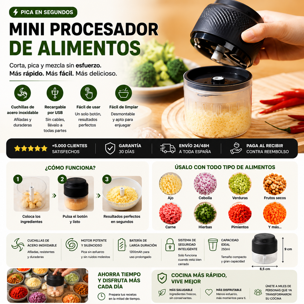 ChopMaster Pro™ | Mini Procesador de Alimentos Inalámbrico