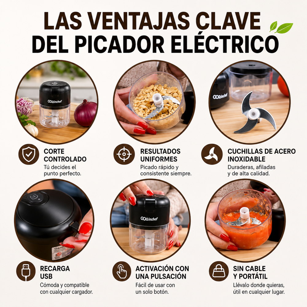ChopMaster Pro™ | Mini Procesador de Alimentos Inalámbrico