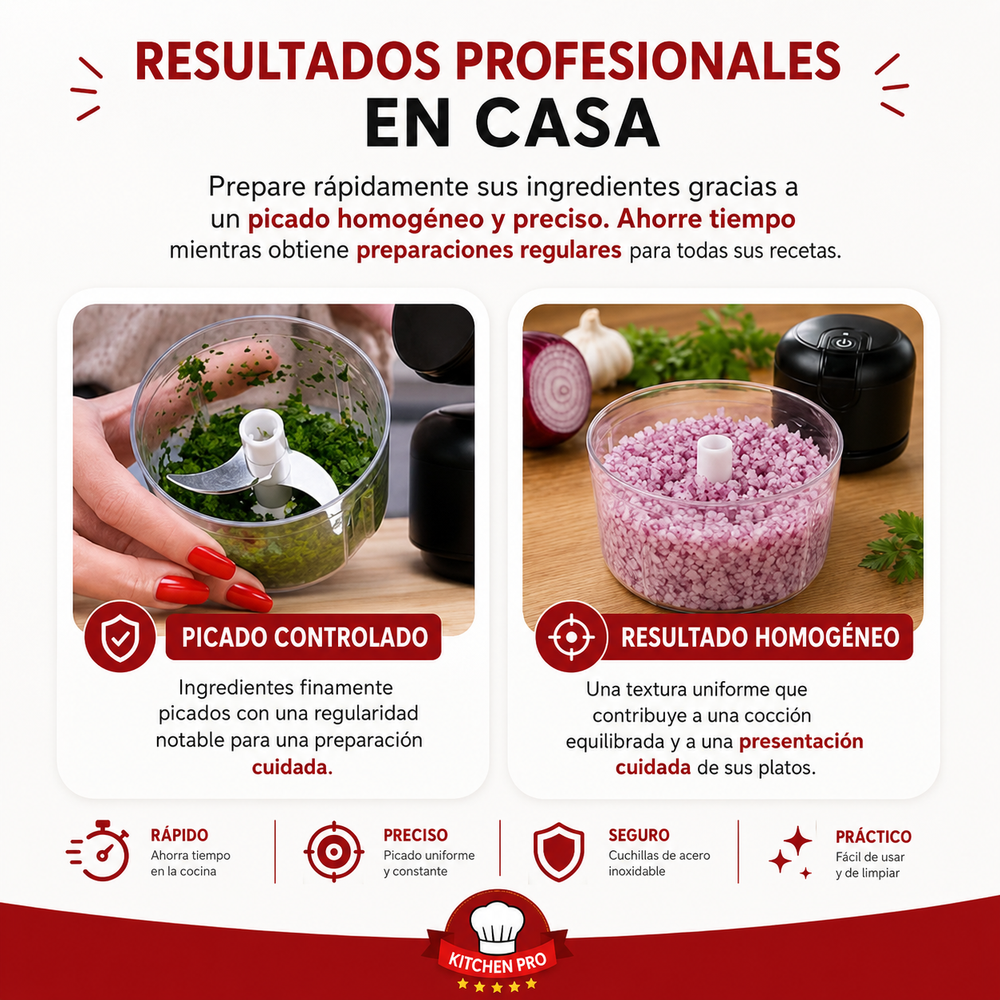 ChopMaster Pro™ | Mini Procesador de Alimentos Inalámbrico